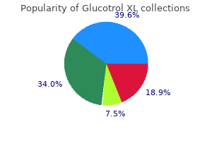 purchase generic glucotrol xl on line