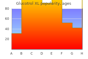 cheap glucotrol xl 10 mg otc